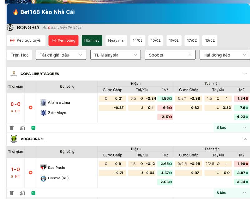 Bảng kèo nhà cái Bet168 có gì nổi bật?