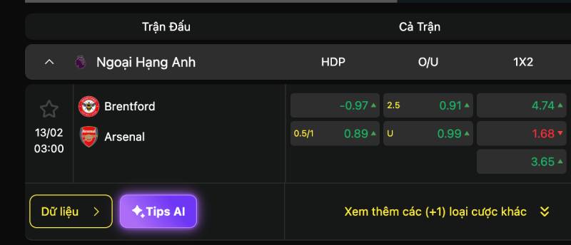 Biến động odds và dòng tiền thị trường