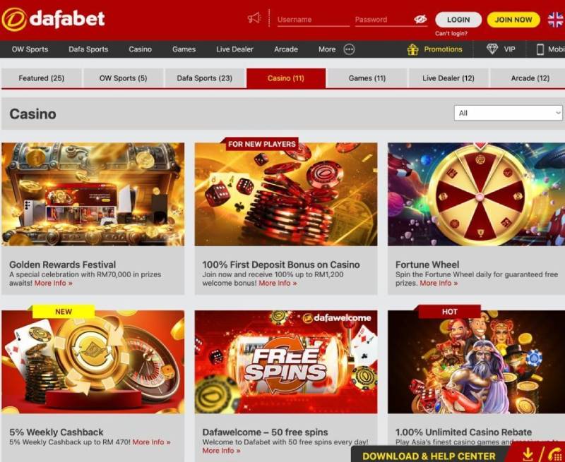 Giới thiệu tổng quan về Dafabet