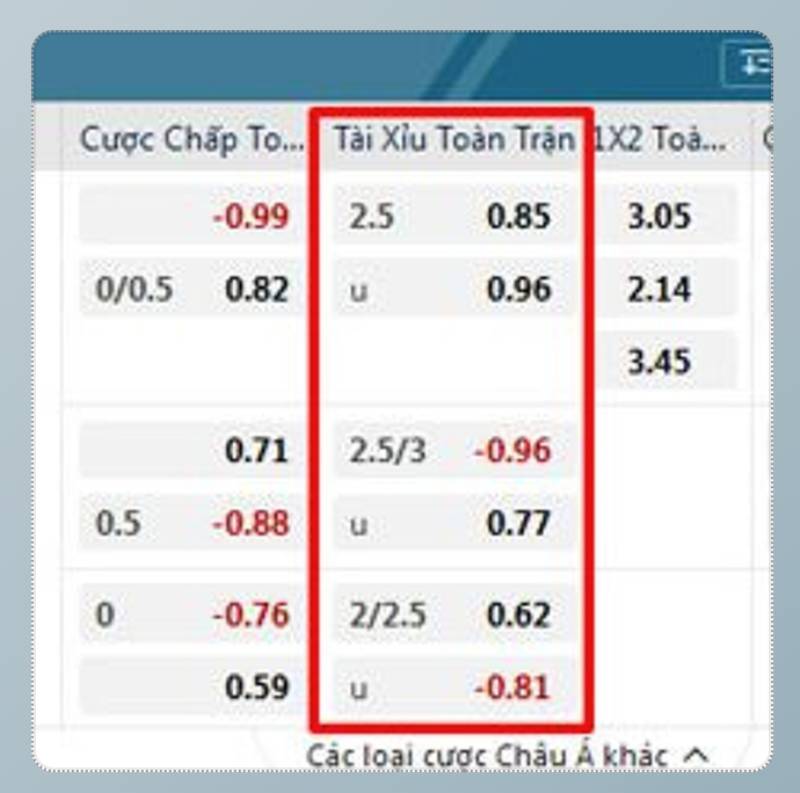 Soi kèo và nhận định trước trận